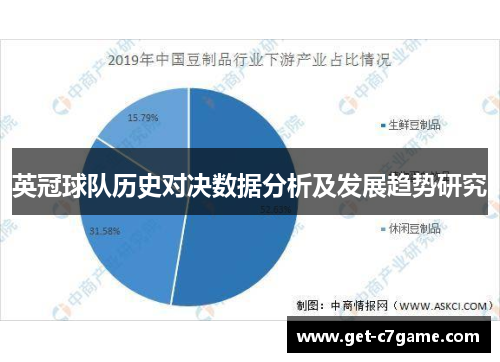 英冠球队历史对决数据分析及发展趋势研究 英冠球队历史对决数据分析及发展趋势研究