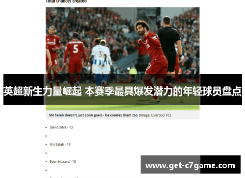 英超新生力量崛起 本赛季最具爆发潜力的年轻球员盘点