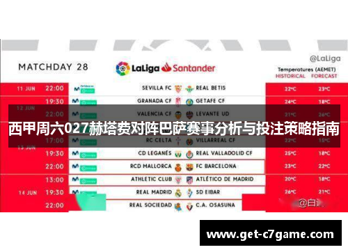 西甲周六027赫塔费对阵巴萨赛事分析与投注策略指南