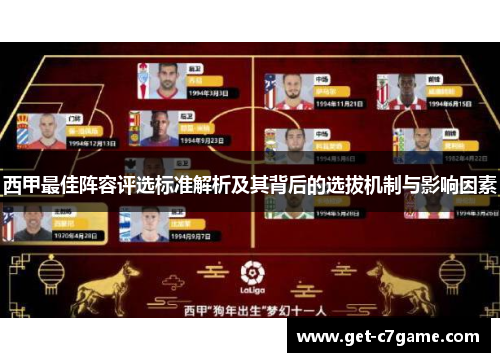 西甲最佳阵容评选标准解析及其背后的选拔机制与影响因素
