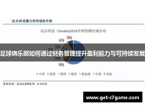 足球俱乐部如何通过财务管理提升盈利能力与可持续发展