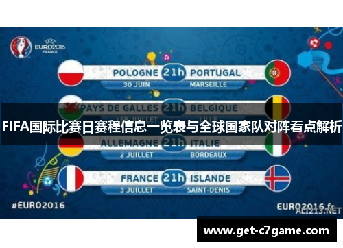 FIFA国际比赛日赛程信息一览表与全球国家队对阵看点解析