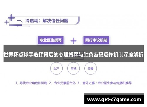 世界杯点球手选择背后的心理博弈与胜负密码运作机制深度解析 世界杯点球手选择背后的心理博弈与胜负密码运作机制深度解析