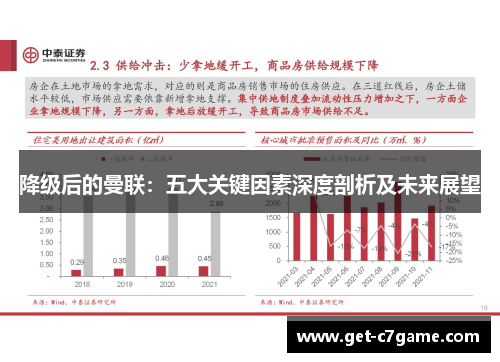 降级后的曼联:五大关键因素深度剖析及未来展望 降级后的曼联:五大关键因素深度剖析及未来展望