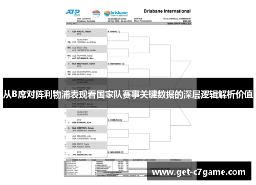 从B席对阵利物浦表现看国家队赛事关键数据的深层逻辑解析价值