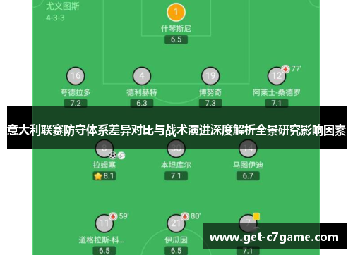 意大利联赛防守体系差异对比与战术演进深度解析全景研究影响因素 意大利联赛防守体系差异对比与战术演进深度解析全景研究影响因素